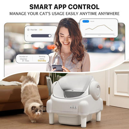 ECORUI™ Smart Self-Cleaning Litter Box