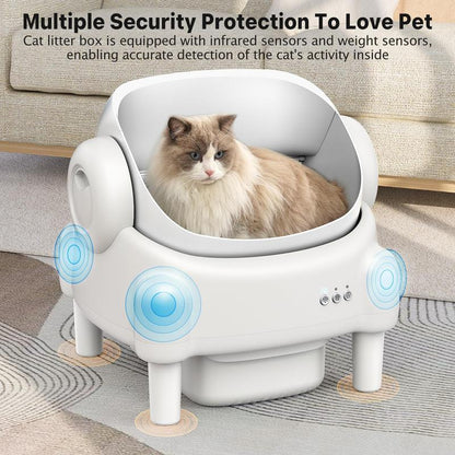 ECORUI™ Smart Self-Cleaning Litter Box